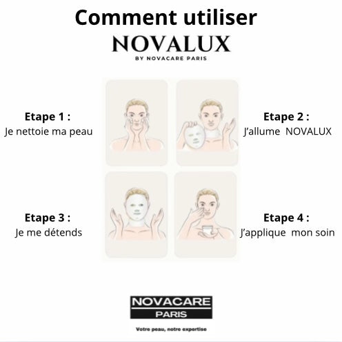 NOVALUX, la luminotherapie au service de votre peau et à domicile